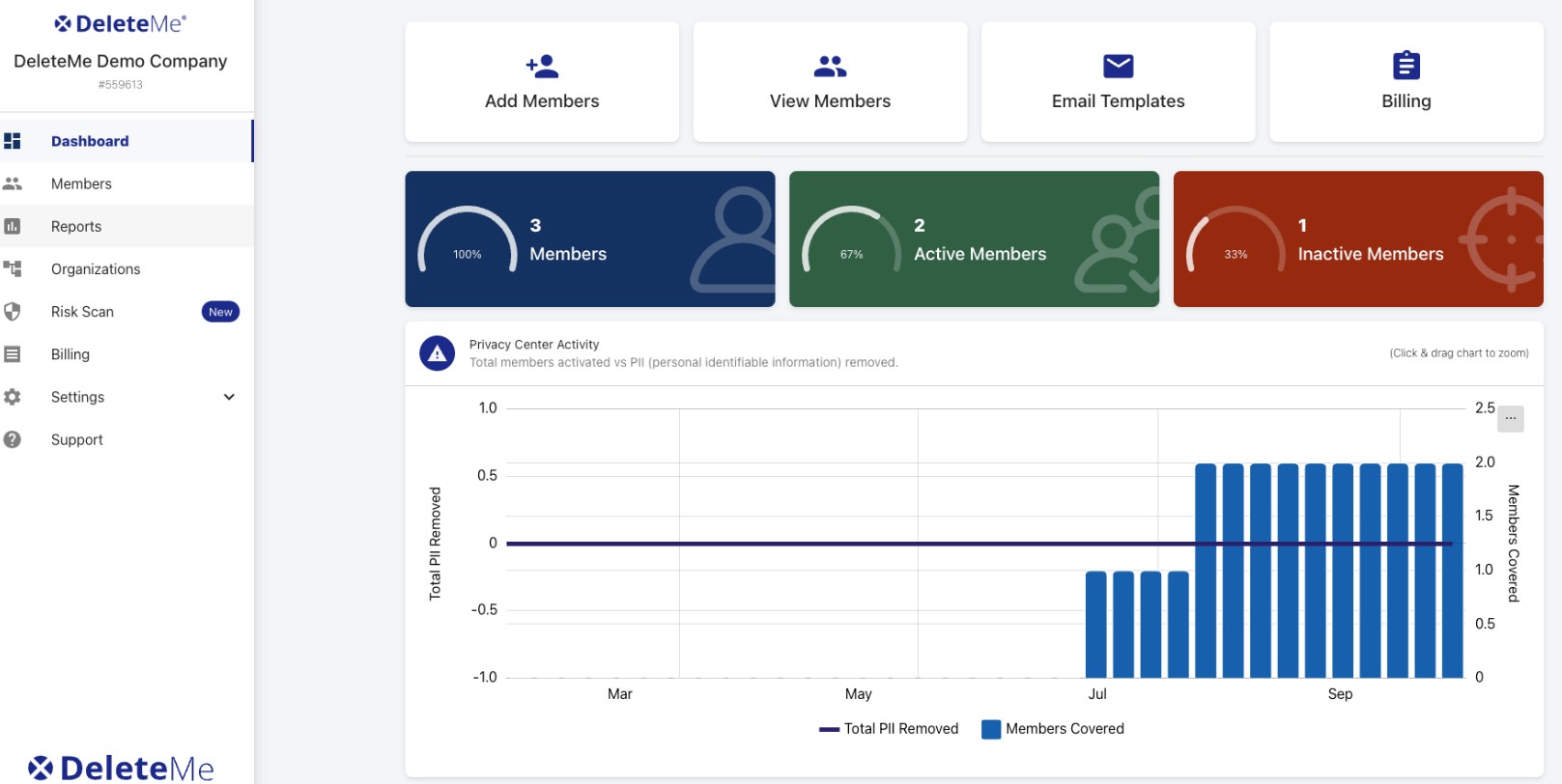 DeleteMe reports tab